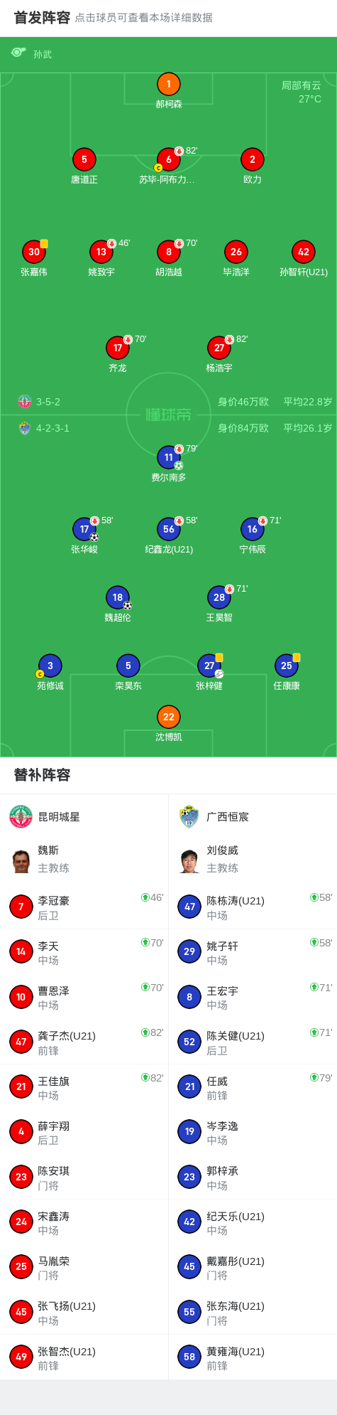 锁定在, msn