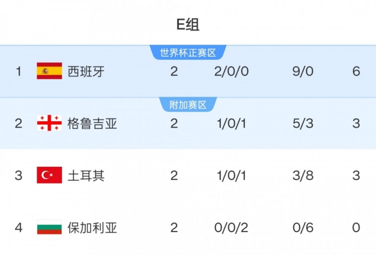 日讯, 我转会比利